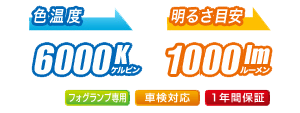 明るさ、ケルビン