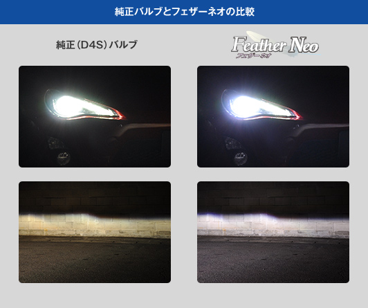 純正バルブとフェザーネオの比較