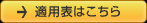 適用表はこちら